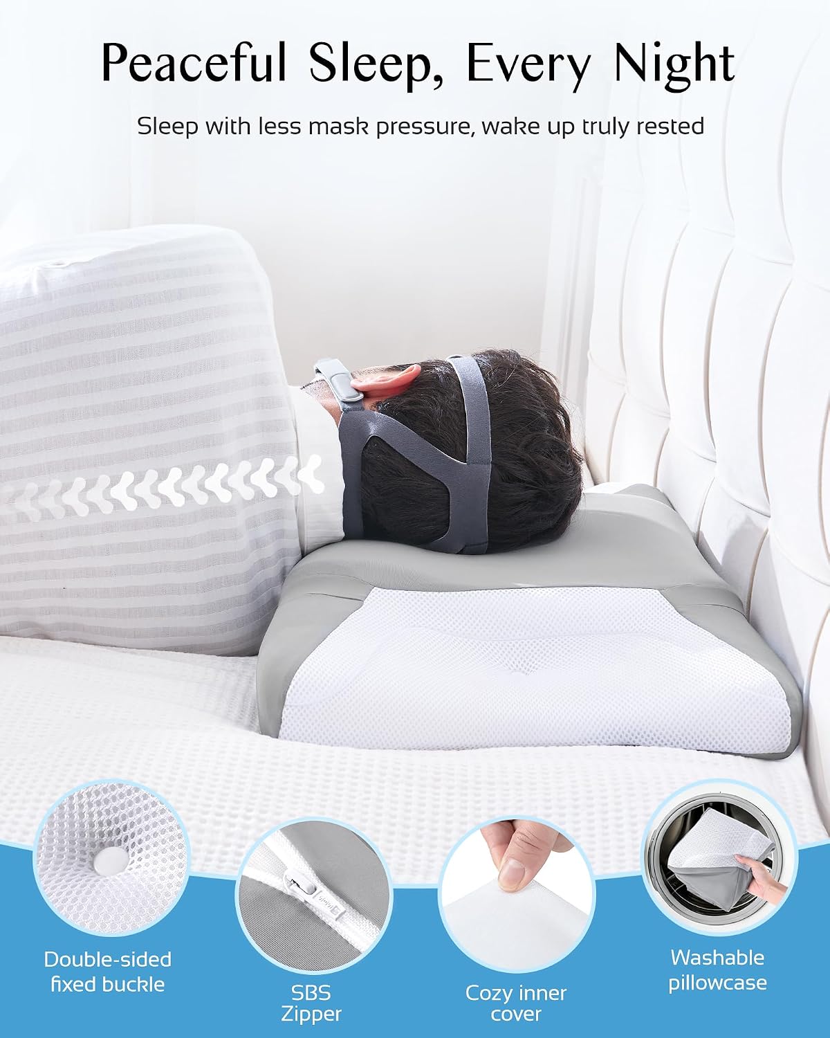 CPAP Pillow for Side Sleeping, HSA/FSA Sleep Apnea Pillow for All CPAP Masks Users to Reduce Air Leaks, Masks Pressure, Memory Foam with Cooling & Breathable Pillowcase for Side Back Sleeper