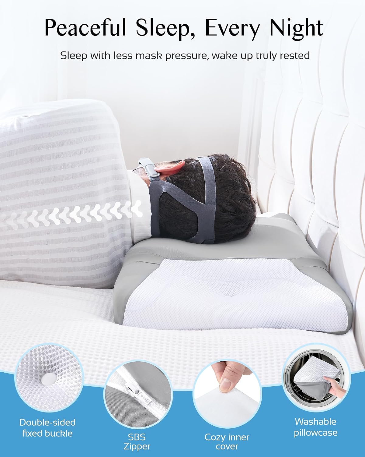 CPAP Pillow for Sleeping, HSA/FSA Sleep Apnea Pillow for All CPAP Masks Users to Reduce Air Leaks, Masks Pressure, Memory Foam with Cooling & Breathable Pillowcase for Side Back Sleeper