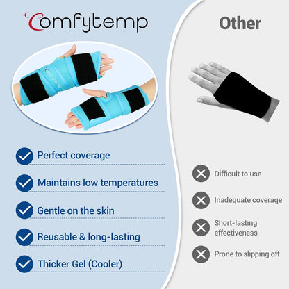 Comfytemp Wrist Ice Pack Wrap Carpal Tunnel Relief Wrist Brace, 2 Packs, FSA Eligible HSA, Gel Ice Packs for Injuries Reusable Wrap for Hand Pain, Hot Cold Compress Hand Brace, Men Women Recovery Item