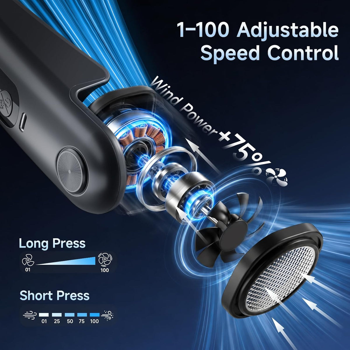 Portable Neck Fan with Cooling Plates, Neck Air Conditioner 100 Speed