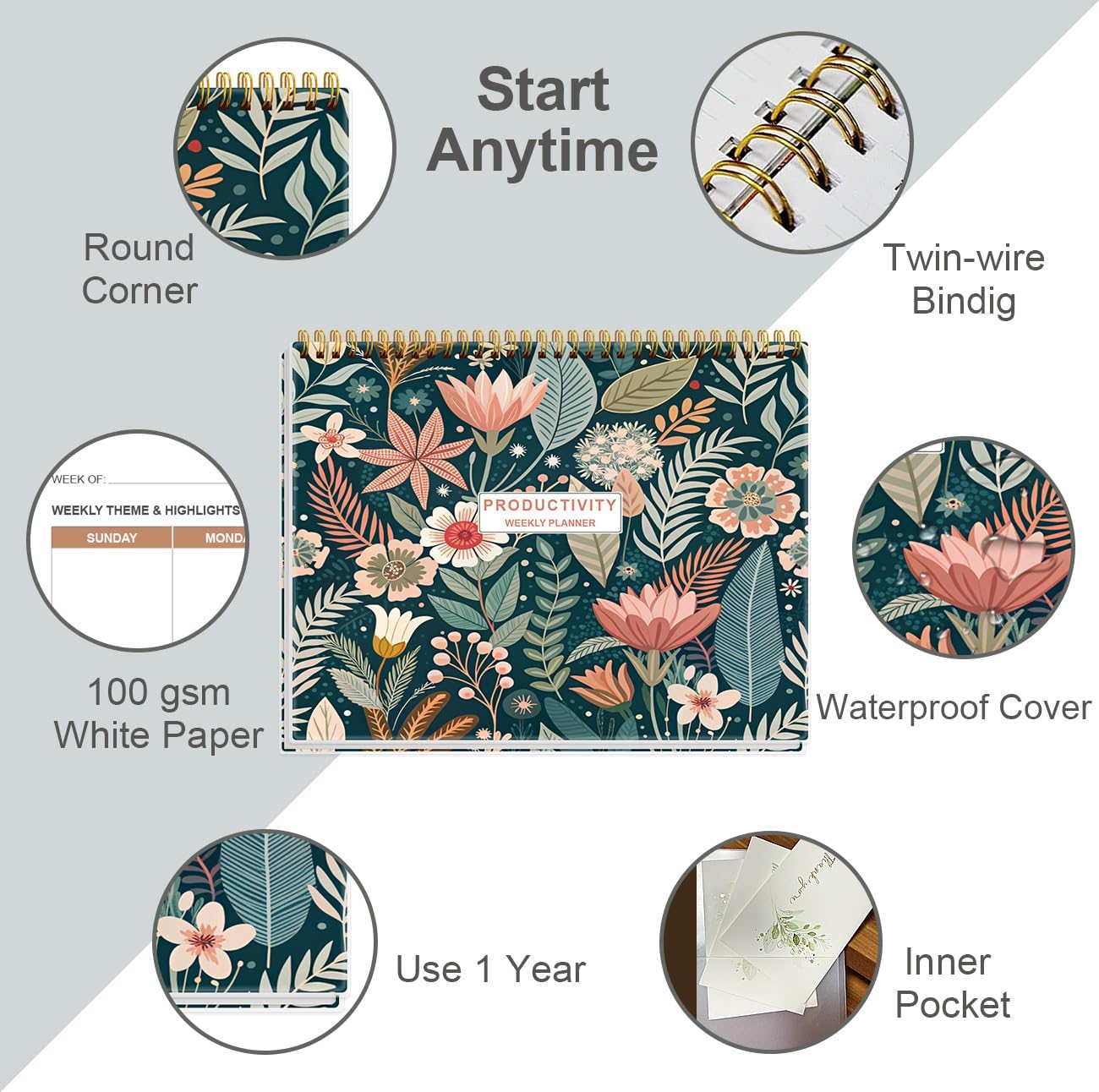 Weekly Productivity Planner - 8.5" x 11" Dashboard Desk Notepad Has 6 Focus Areas to List Tasks for Goals, Projects, Clients, Academic or Meal-Organize Your Daily Work Efficiently, 54 Weeks, Green