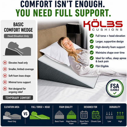 Kolbs Extra Wide Bed Wedge Pillow | Super Large, Memory Foam Top and Jacquard Cover | for Sleeping Acid Reflux GERD (7.5 Inch Height (31 x 33 x 7.5))