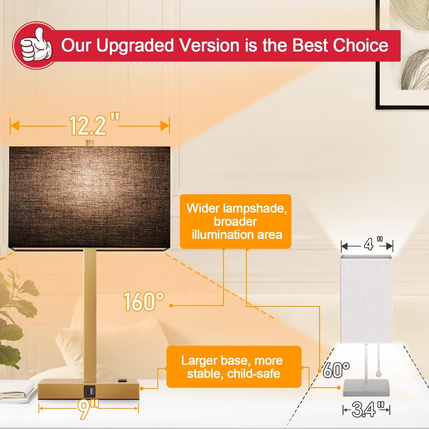 21" Touch Bedside lamps with 2 USB & AC Outlets, 3-Way Dimmable Bedside Table Lamps Set of 2 for Bedroom Living Room Office Reading, Gray Shade Lamps for Night Stands, 5000K LED Bulbs Included
