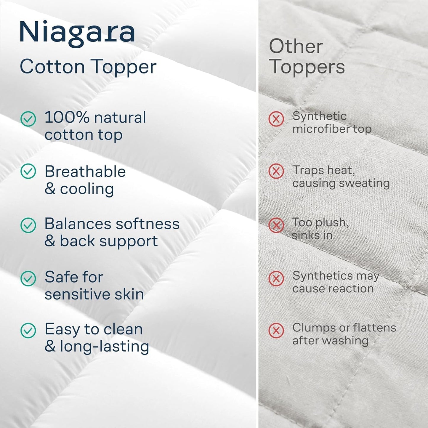 Niagara Sleep Solution Cloud-Like Queen Non-Slip Mattress Topper - 100% Cotton Top Mattress Pad for Back Pain Relief - Extra-Grip, Breathable & Naturally Cooling for Hot Sleepers, White