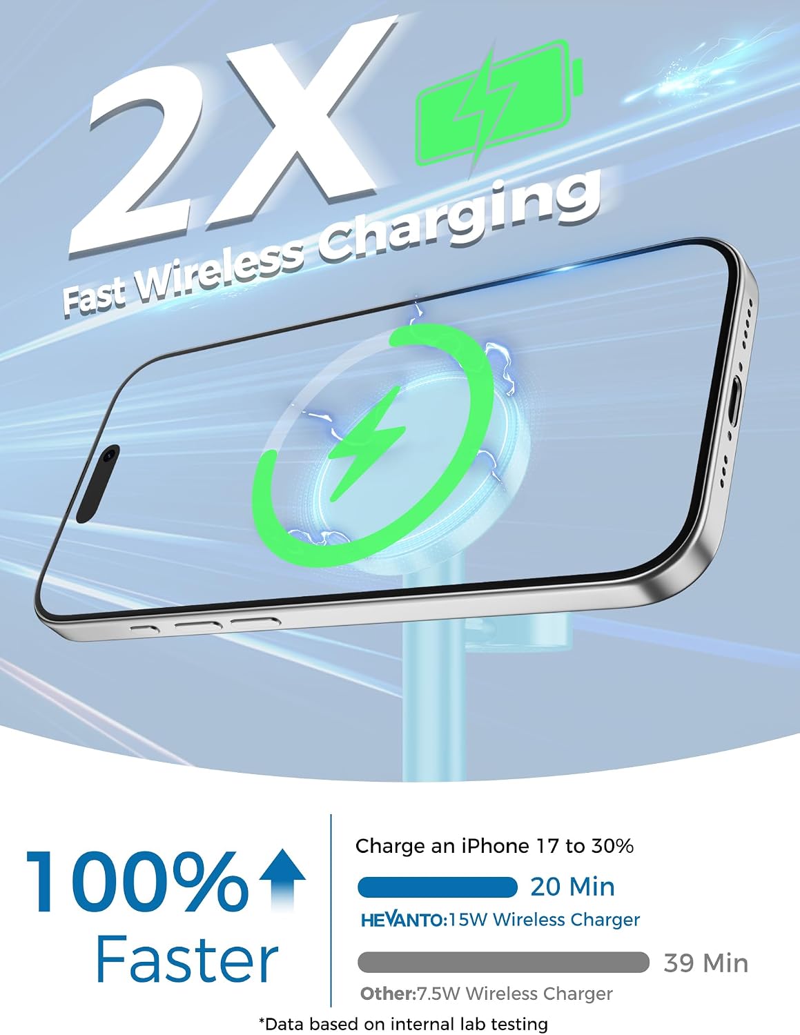 Mag-Safe Charger 3 in 1 Charging Station for iPhone Apple Watch AirPods