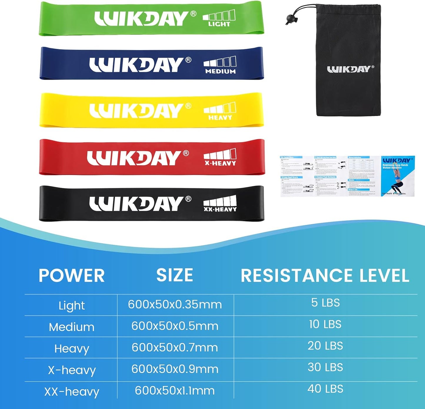 WIKDAY Resistance Bands, Pull Up Bands, Workout Bands for Exercise, Thick Heavy Resistance Band Set with Door Anchor, Elastic Bands for Body Stretching, Training at Home/Gym for Men & Women