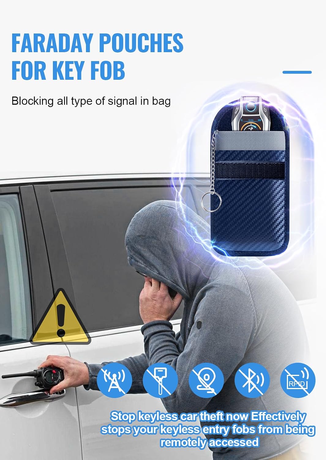 Faraday Pouch for Car Keys, Faraday Bag, Car RFID Signal Blocking Holder, Key Fob Protector, Key fob cage Block Signal Anti-Theft Fob Case (2 Pack)