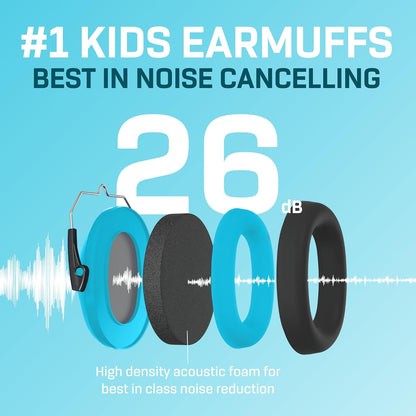 Vanderfields Hearing Protection Ear Muffs - Over 31 dB (2K Hz) Broad Noise Cancelling Sound Reduction Earmuffs for Kids 3-12