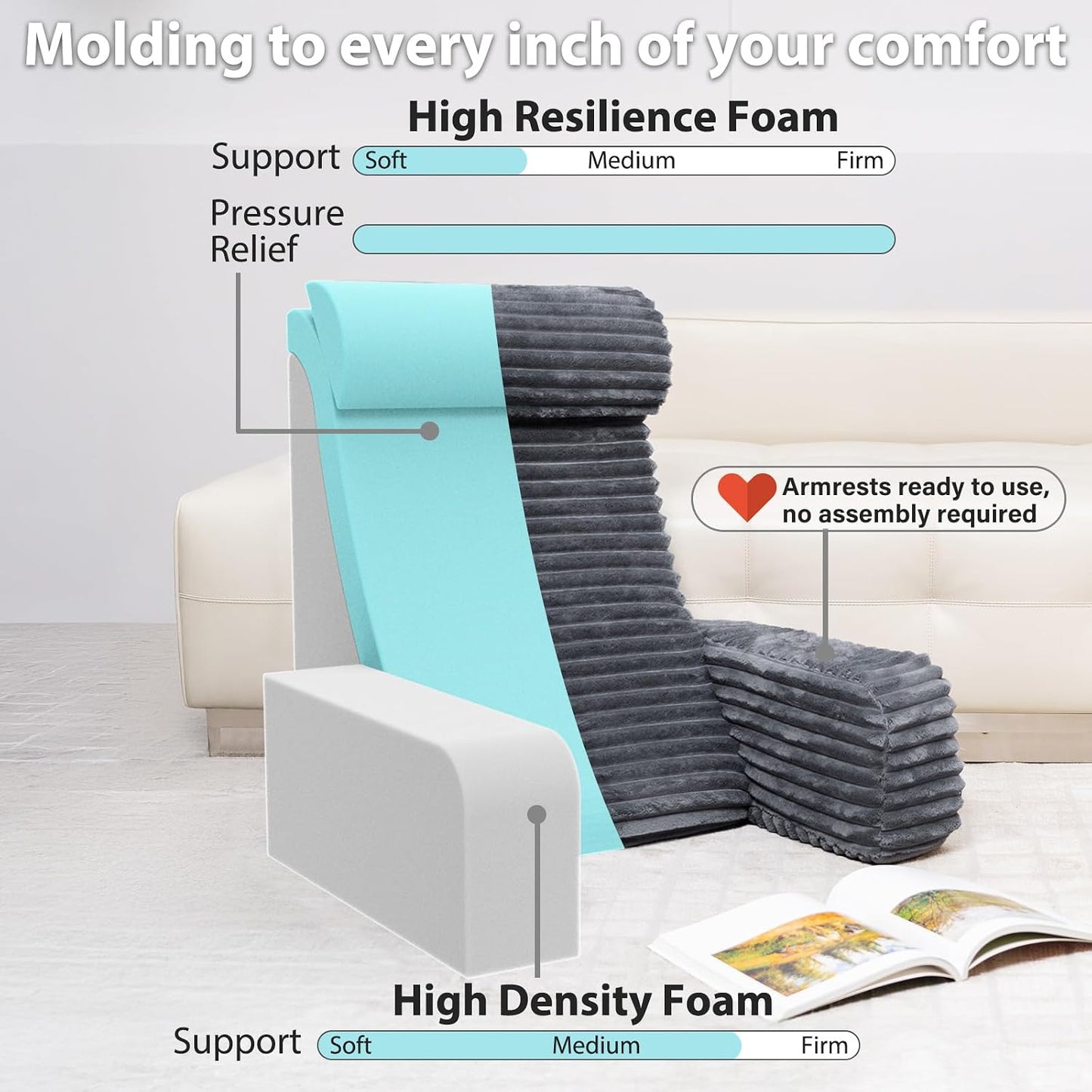 ENITYA 22" XL Back Pillow for Bed Sitting Up, Reading Pillow with Armrests & Big Pockets, Soft Back Support Chair, Ideal for Watching TV, Gaming, Nursing, Resting, Post Surgery, Dark Grey