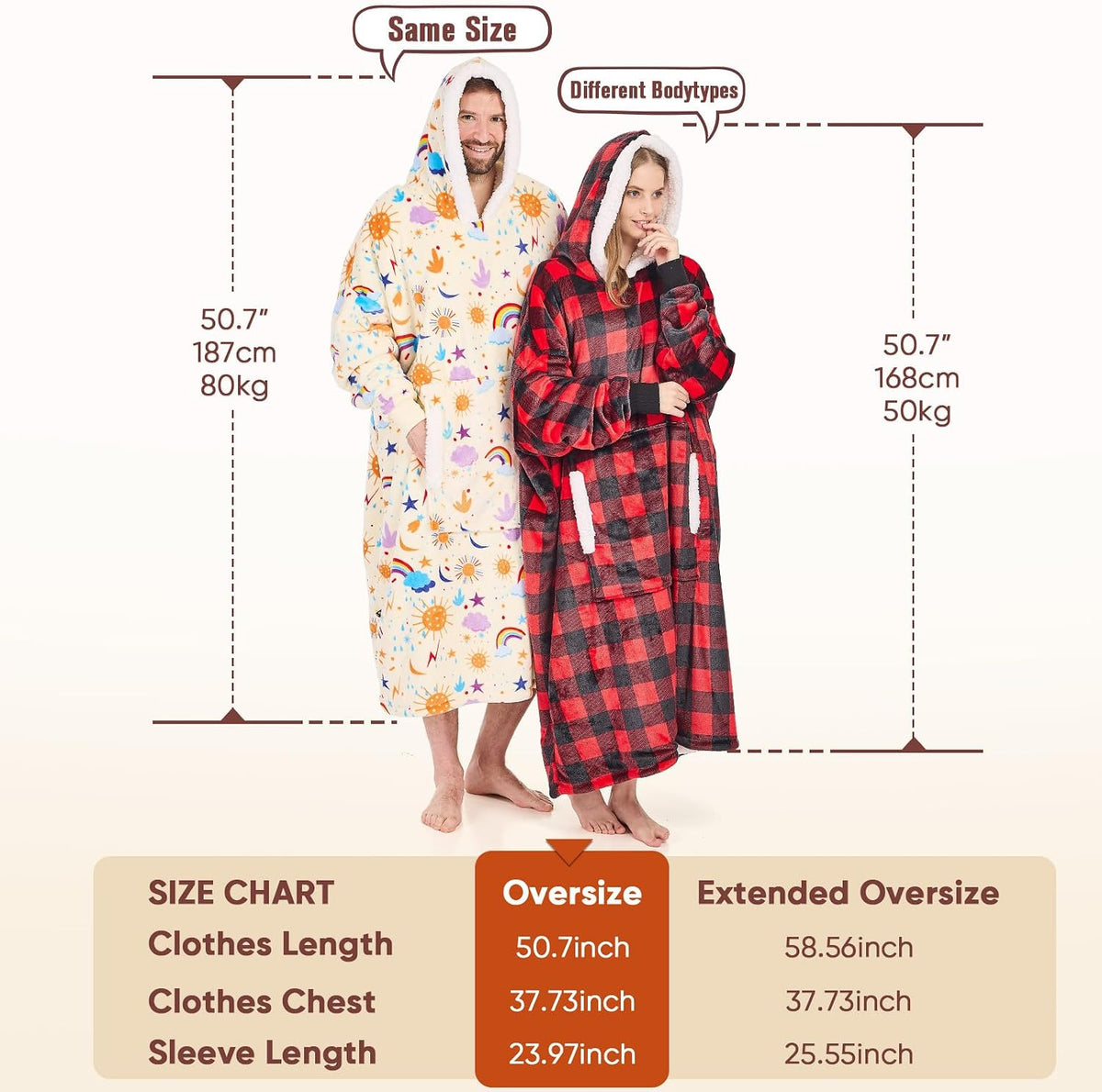 yescool Wearable Blanket Hoodie as Christmas Birthday Gifts for Women Mom - Colors A
