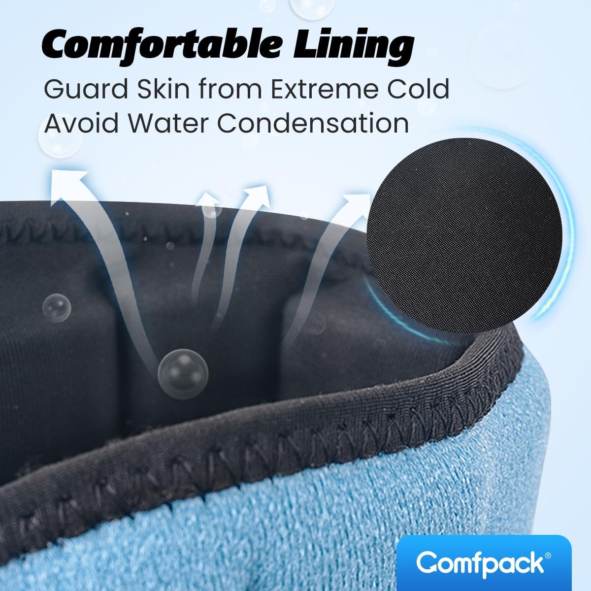 Comfpack Ankle Ice Pack Wrap, 2 Hours Long Lasting Cold Therapy for Swelling, Sprained Ankle, Achilles Tendonitis, Plantar Fasciitis Relief, Heel Pain, Reusable Ice Wrap for Surgery Recovery