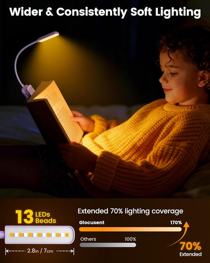 Glocusent 13 LED Reading Lights for Books in Bed, Eye-Caring Rechargeable Book Light 3 Amber Colors & Stepless Dimming, 120 Hrs Runtime, Travel Clip on Reading Lamp, Gifts for Book Lover Men Women Kid