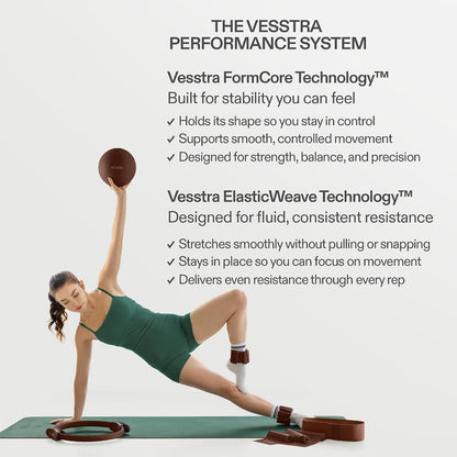 Signature Pilates Set - Complete Pilates Kit with Ring, Ball, Wrist and Ankle Weights & Resistance Bands for Home or Studio Workouts