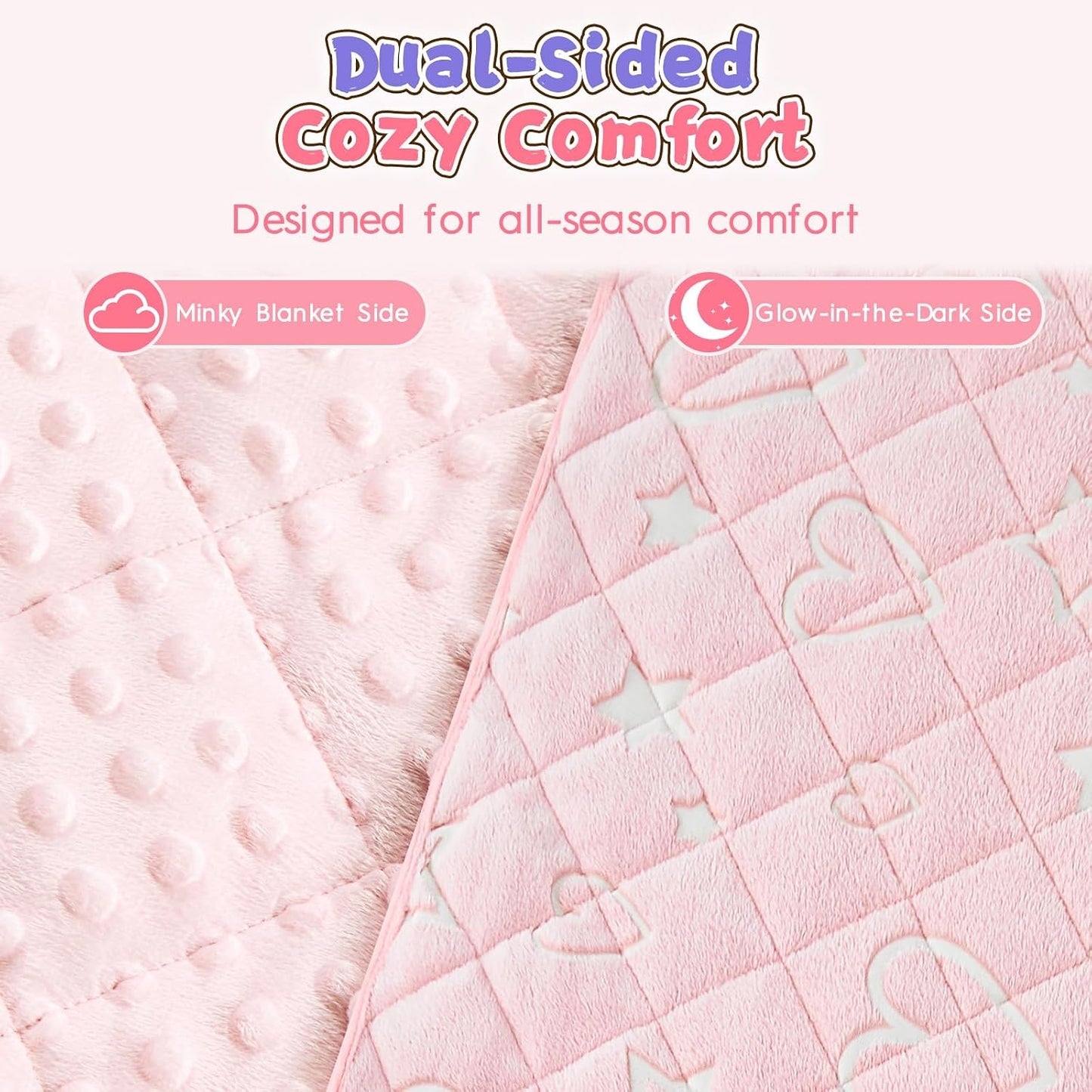 yescool Weighted Lap Pad 2 lb Blue Small Lap Blanket, Weighted Lap Blanket Cooling Heating Weighted Throw Blankets, Minky Blankets Gifts for Travel Outdoor Indoor, 20 * 30in