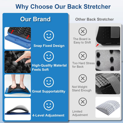 MINOLL Back Stretcher for Lower Back Pain Relief, Multiple Level Adjustable Arch Lumbar Back Cracker Board, Back Cracking Device, Back Massager for Scoliosis, Spine Decompression Support