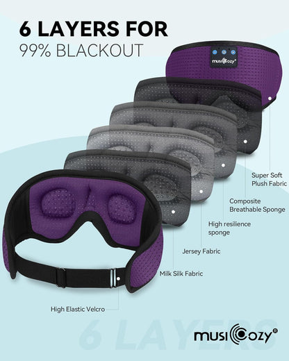 MUSICOZY Sleep Headphones, Bluetooth 5.4 Sleep Mask Headband Headphones Sleeping Eye Mask, Wireless Music Earbuds Earphones with HD Stereo Speakers for Side Sleepers, Cool Gadgets Unique Gift
