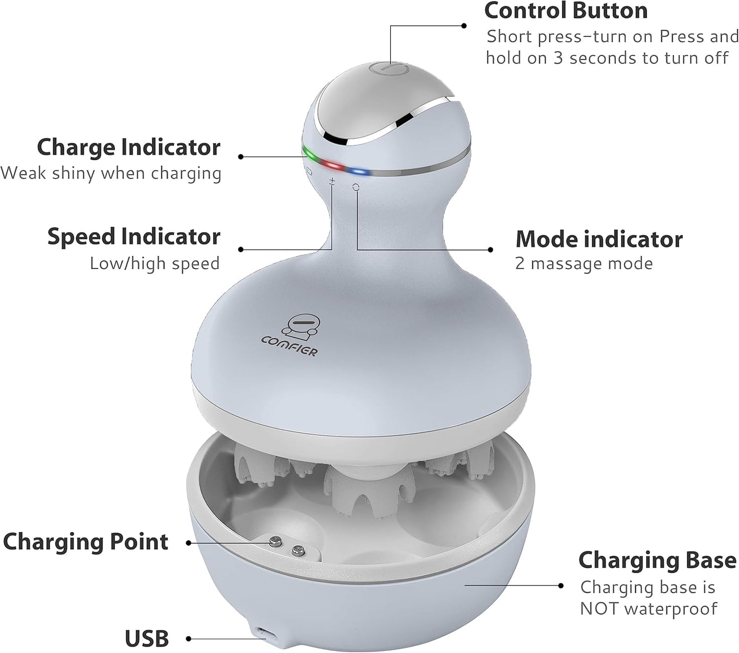 COMFIER Electric Scalp Massager, Waterproof Head Massager with Mutlti-Modes Vibration, Handheld Portable Head Scratcher for Hair Growth, Dog Cat Massager for Deep Clean and Stress Relax