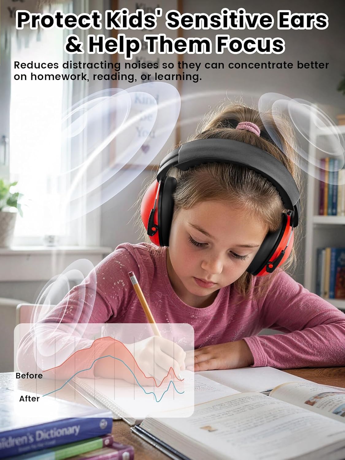 Dr.meter Ear Muffs for Noise Reduction: 27.4SNR Noise Cancelling Headphones for Kids Adults, EM100 Adjustable Hearing Protection Earmuffs for Monster Jam, Autism Sensory, Concerts, Fireworks