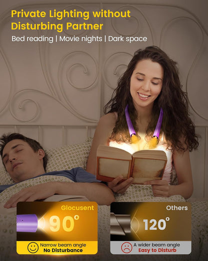 Glocusent Book Light, 3-Color & 6-Brightness Reading Light, Bendable Neck Light, 80-hr Lasting Rechargeable Book Light, Perfect Reading Lights for Books in Bed, Knitting, Repairing, Book Lovers Gifts