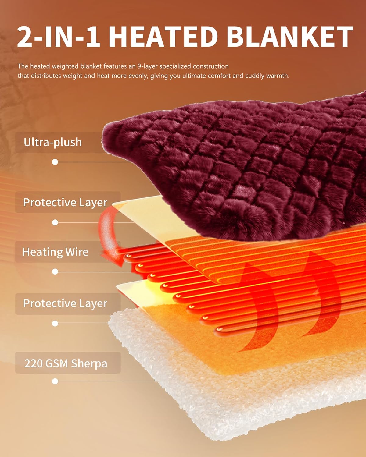 Homemate Electric Heated Blanket Twin - 62"x84" Heating Bed Blankets Throw with 10 Heating Levels 8 Hours Auto Off Fast Heating Over-Heated Protection Ultra Soft Warm Flannel ETL Certified Grey - Colors A