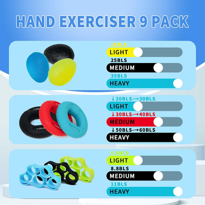 DICYWUDI Flex Therapy Bar and Grip Strength Trainers Set, Physical Therapy & Resistance Bar for Golfers Elbow,Tendinitis,Wrist,Forearms Pain, Improve Grip Strength and Relieve Pain
