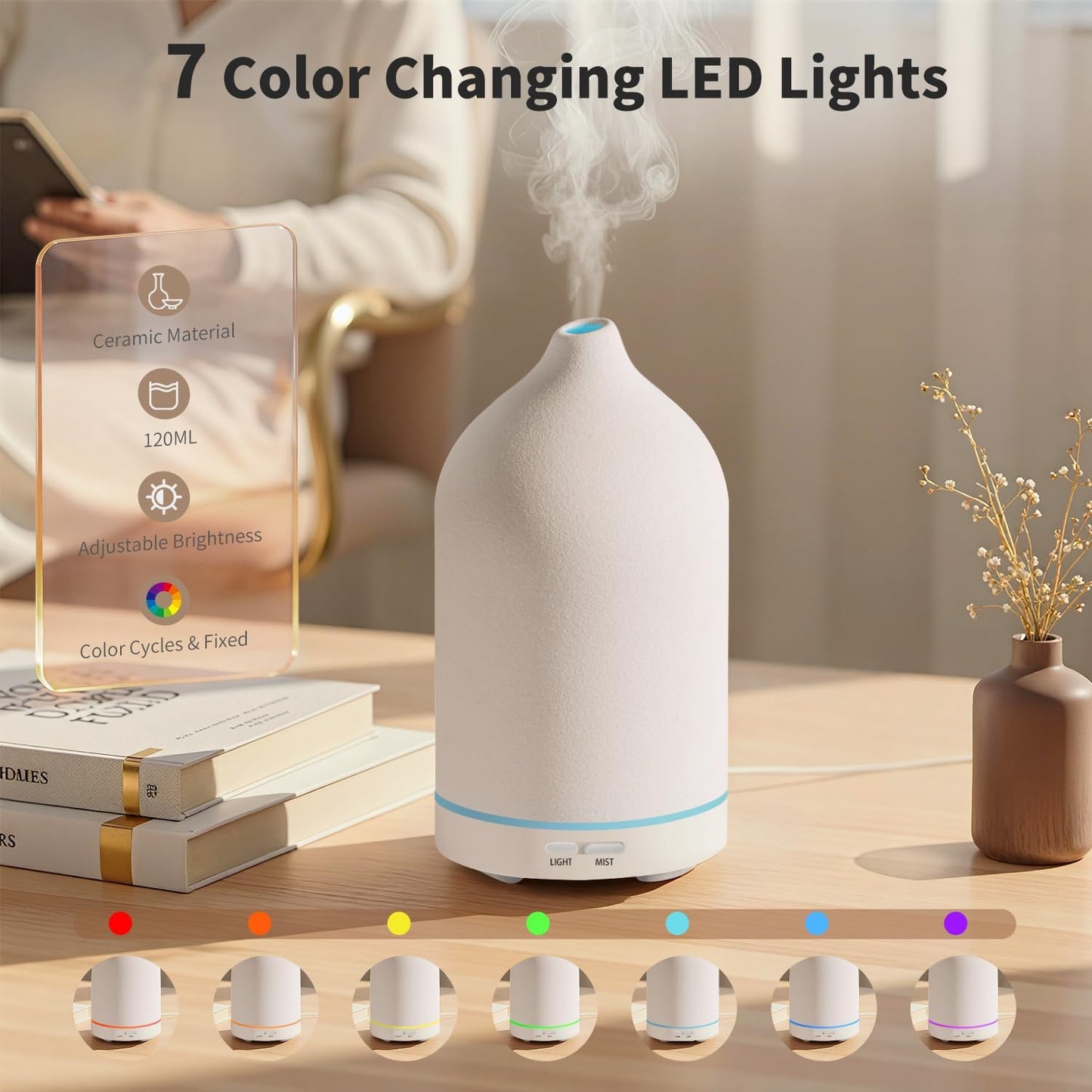 URPOWER 180ML Ceramic Essential Oil Diffuser, Ultrasonic Aromatherapy Diffuser with 7-Color Lights, Auto Shut-Off, Quiet Oil Diffuser for Bedroom, Home Office