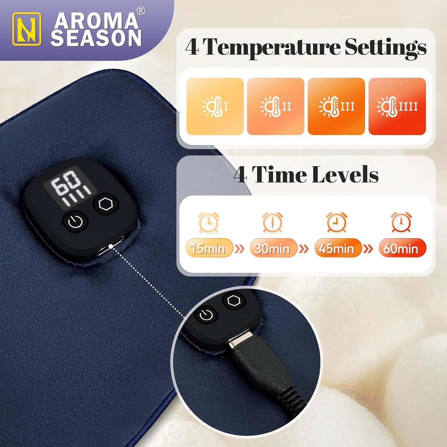 Aroma Season Silk Heated Eye Mask Cordless, 1500mAh Warm Eye Compress for Dry Eyes, Blepharitis, 4 Time Levels and 4 Temperature Settings, Washable (Navy Blue)