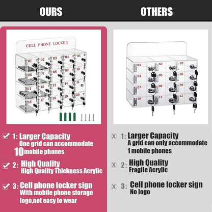 Acrylic Phone Charging Station 50 Slots Wallmounted with LockKeys Secure Mobile Device Nizer for Office Classroom Meeting Room Spacesaving Solution,4Slots