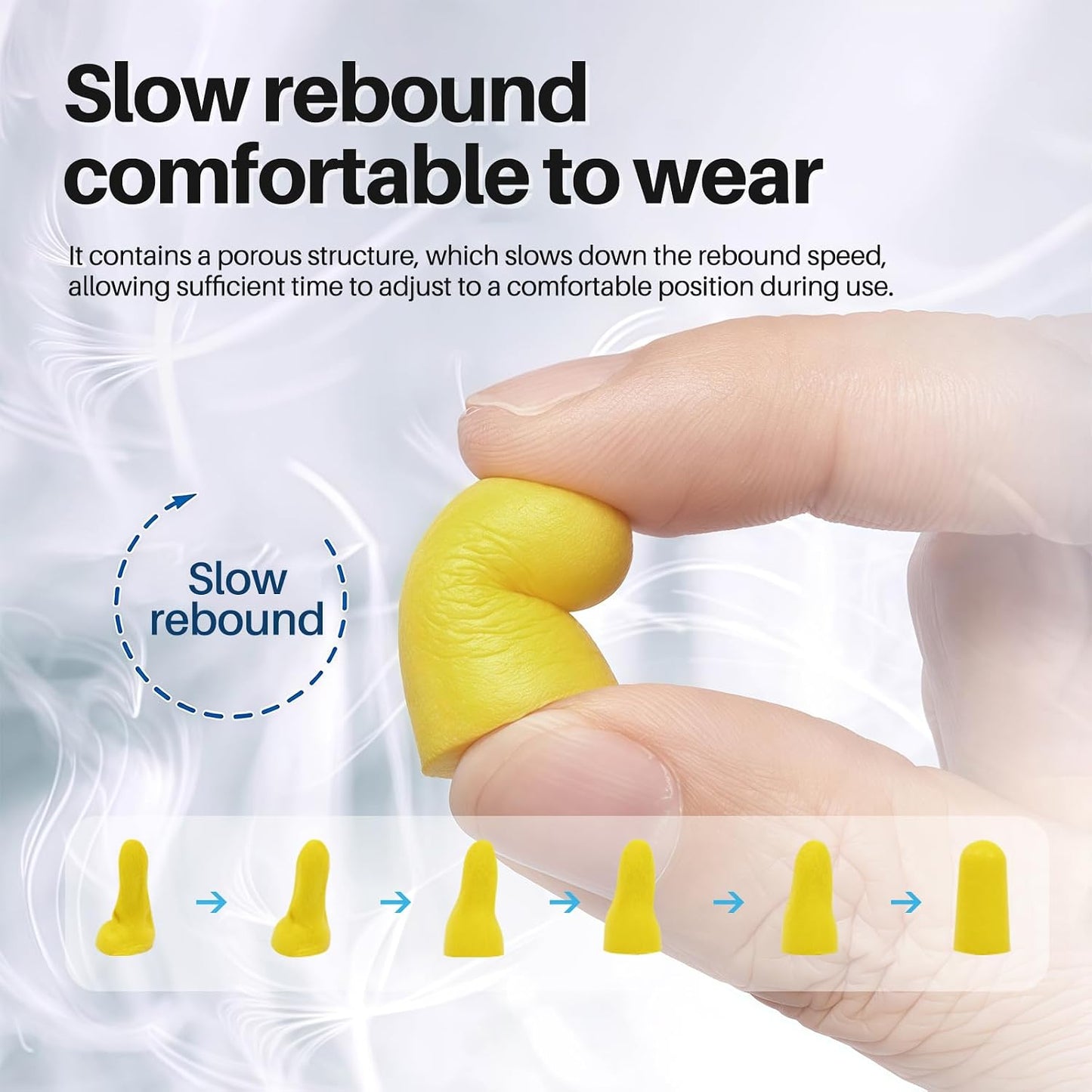 NRR 33dB Foam Ear Plugs with Cord,100 Pairs/Box，for Sleeping | Ultra-soft PU foam, fit ear canals, individually wrapped,earplugs for Construction , traveling, studying. shooting ranges