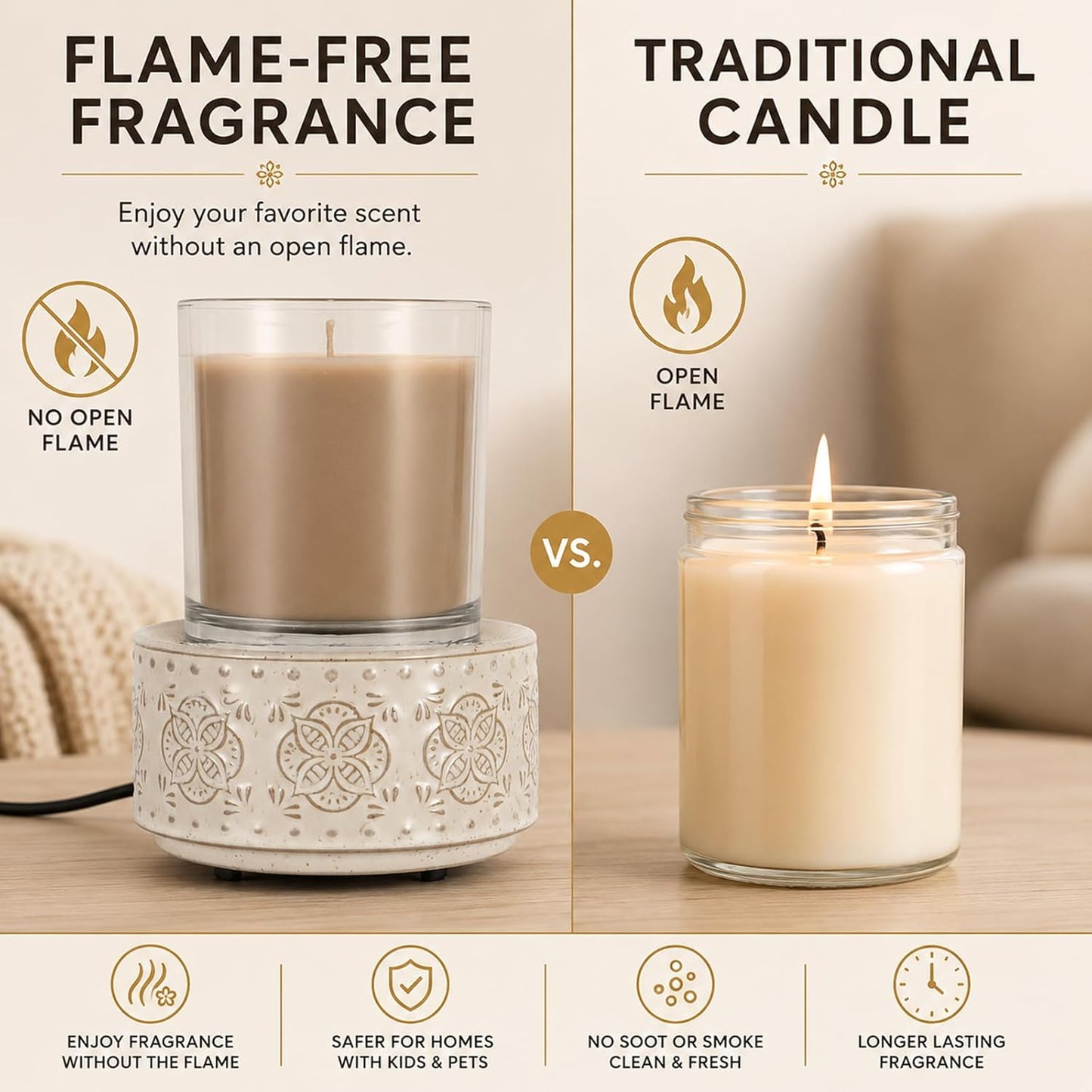 mocosa Ceramic Wax Melt Warmer, 3-in-1 Electric Wax Warmer for Scented Wax Melts, Flameless Candle Wax Burner for Home Fragrance, Bedroom Bathroom Office Decor, Gifts for Women Mom(Beige-Granular)