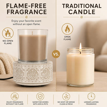 mocosa Ceramic Wax Melt Warmer, 3-in-1 Electric Wax Warmer for Scented Wax Melts, Flameless Candle Wax Burner for Home Fragrance, Bedroom Bathroom Office Decor, Gifts for Women Mom(Beige-Granular)