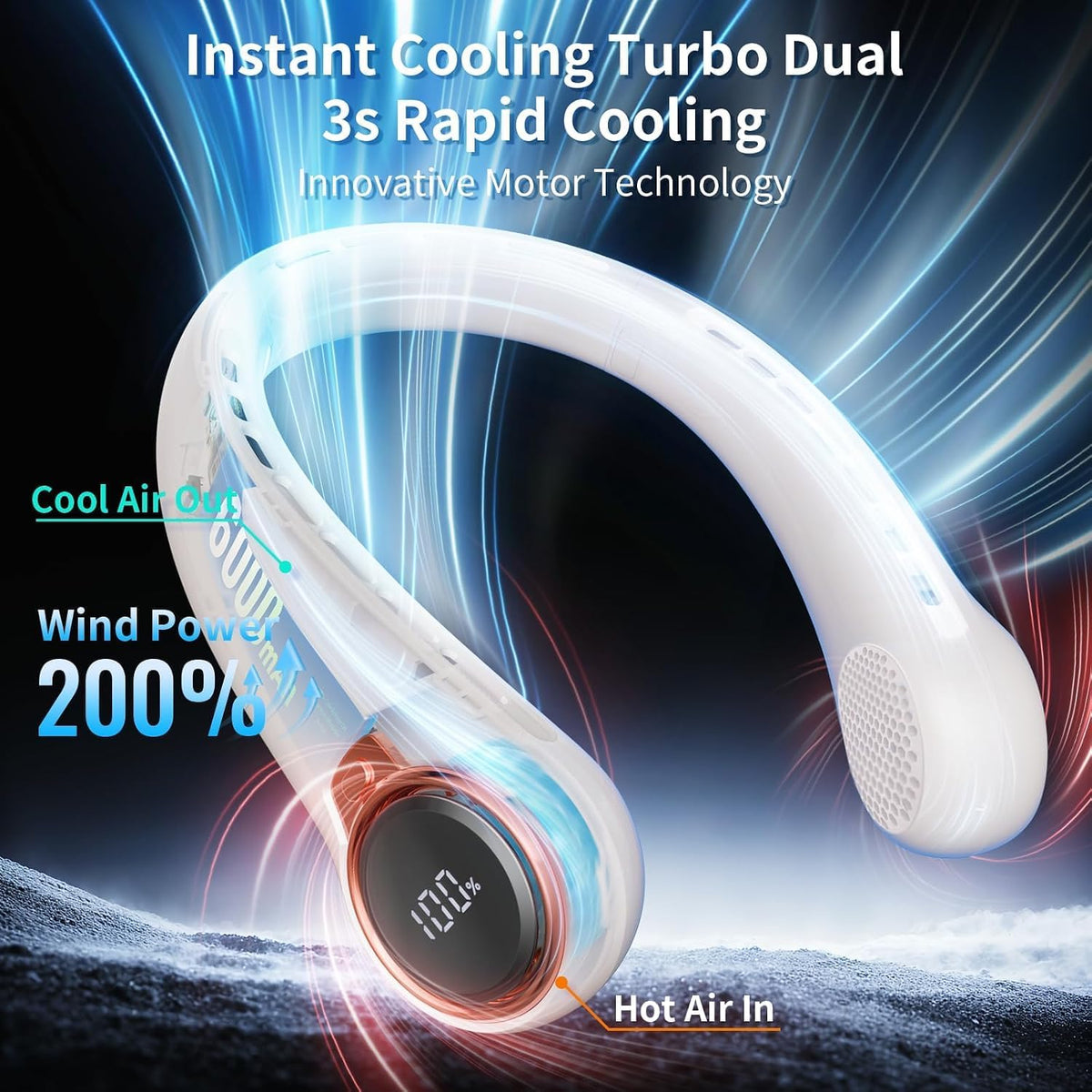 𝟐𝟎𝟐𝟔 𝐔𝐩𝐠𝐫𝐚𝐝𝐞 BNBZ Portable Neck Fan,6000mAh Rechargeable Wearable Fan with LED Display,4 Speeds,Up to 15H Runtime,Quiet 360° Airflow Hands-Free Personal Fan for Travel,Work,Gym &Outdoor Use