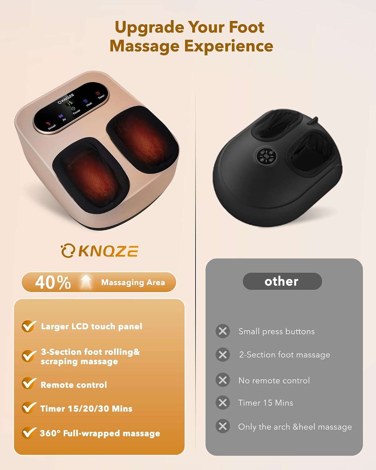 KNQZE Foot Massager with Heat and Remote, Shiatsu Deep Kneading Feet Massager for Plantar Fasciitis & Neuropathy, Foot Warmer, Gifts for Mom Women Men Dad, Fits Up to Men Size 12(Black)