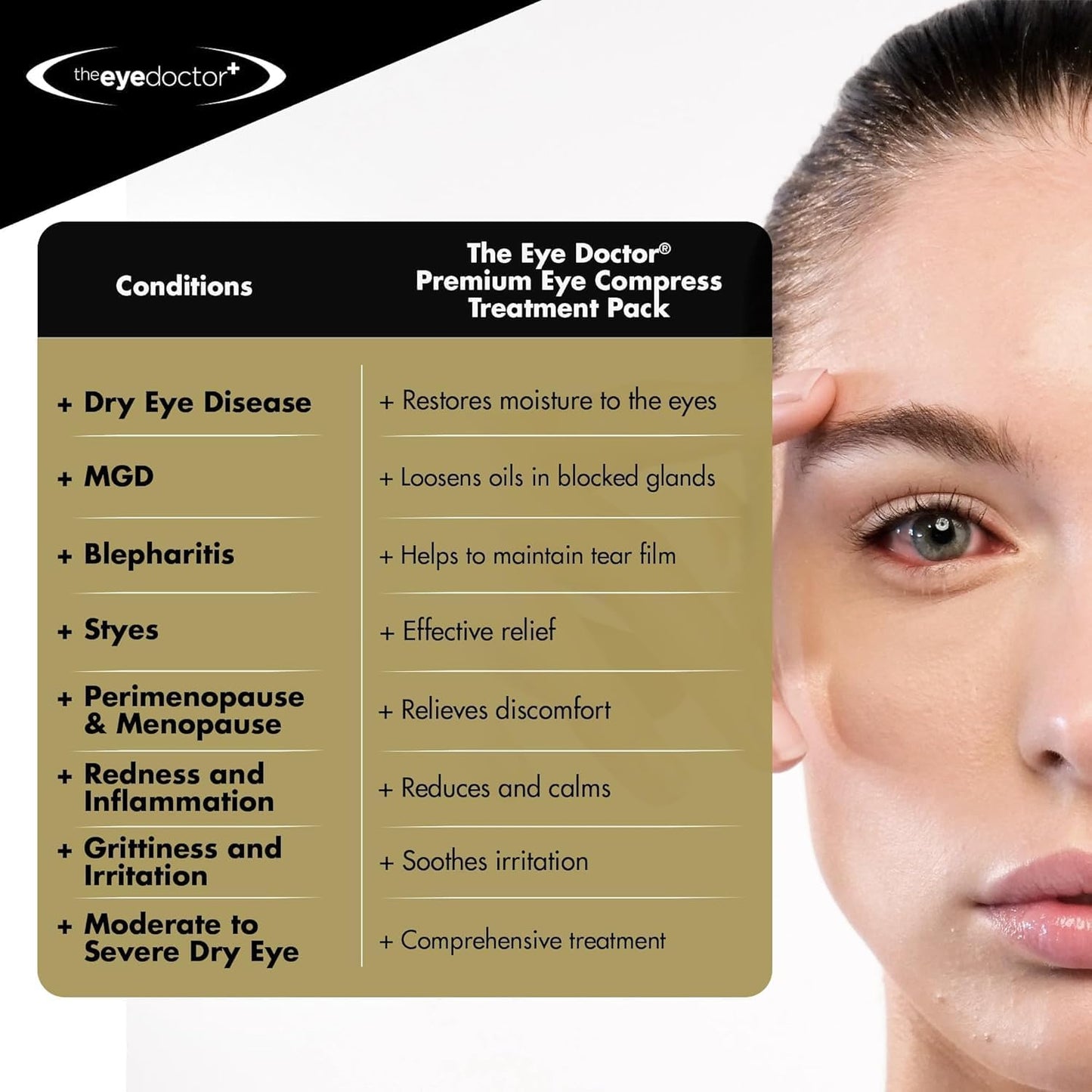 The Eye Doctor Featuring Sterileyes - Antibacterial Hot Eye Compress for Dry Eye, Blepharitis and MGD with a Removable Cover. Cold Compress, Includes 6 Eyelid Wipes