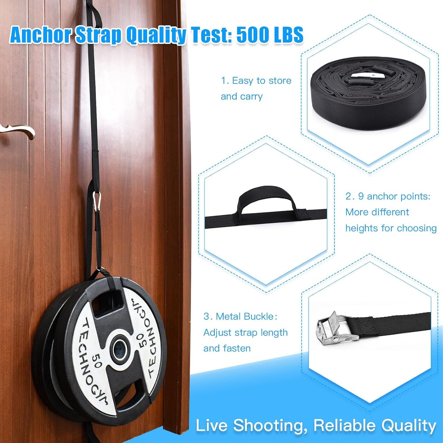Brebebe Door Anchor Strap for Resistance Bands Exercises, Multi Point Anchor Gym Attachment for Home Fitness, Portable Door Band Resistance Workout Equipment, Easy to Install, Punch-Free, Nail-Free