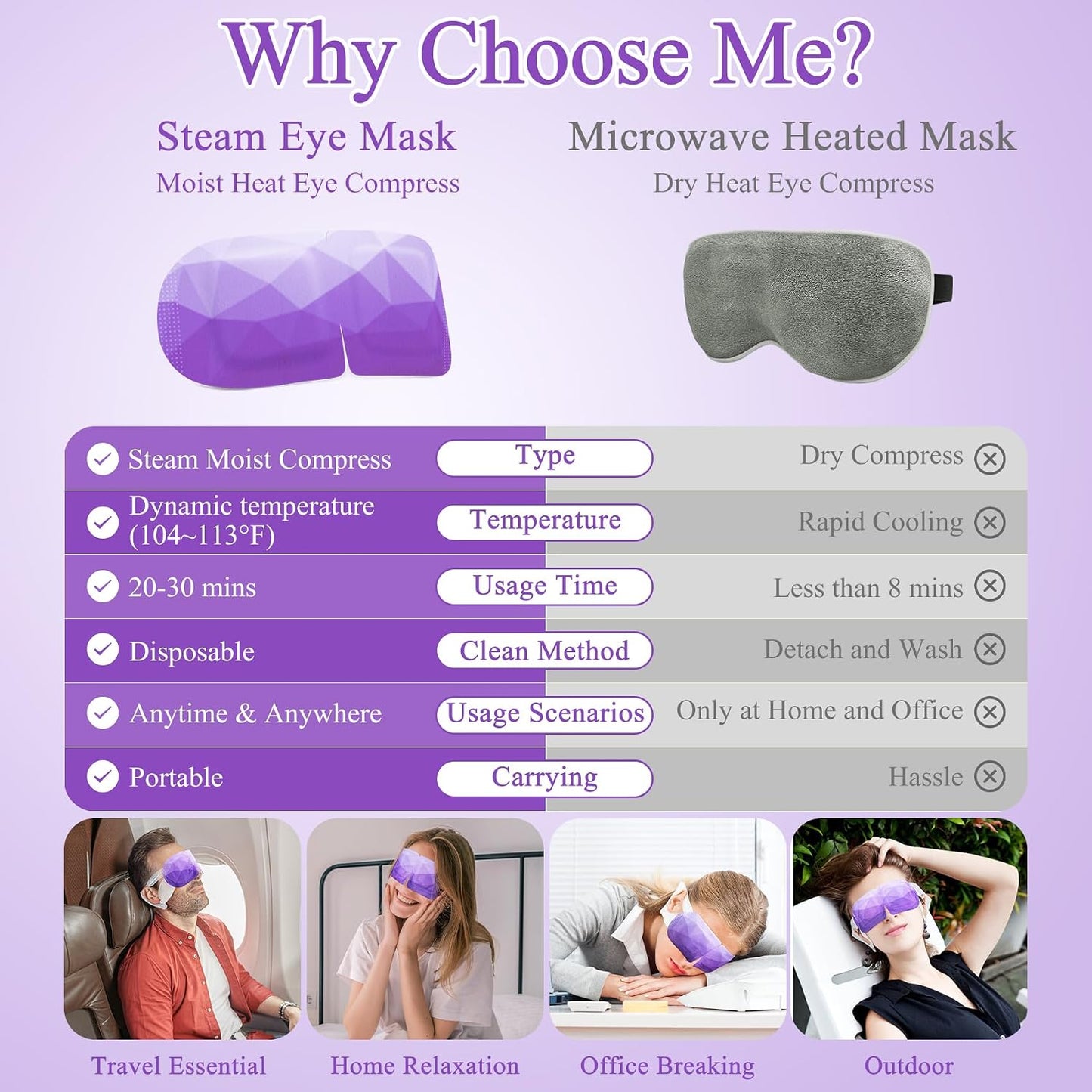 16Packs Steam Eye Mask, Heated Eye Mask for Sleeping, Warm Compress for Eyes, Self Heating Disposal Steam Mask for Home Sleep, Office, Spa, Travel Essentials Mothers Day Gifts (Unscented)