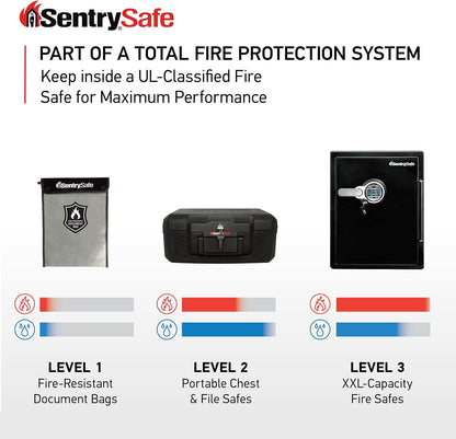 SentrySafe Fire and Water Resistant Portable Bag with Zipper for Money or Document Storage, FBWLZ0SSC
