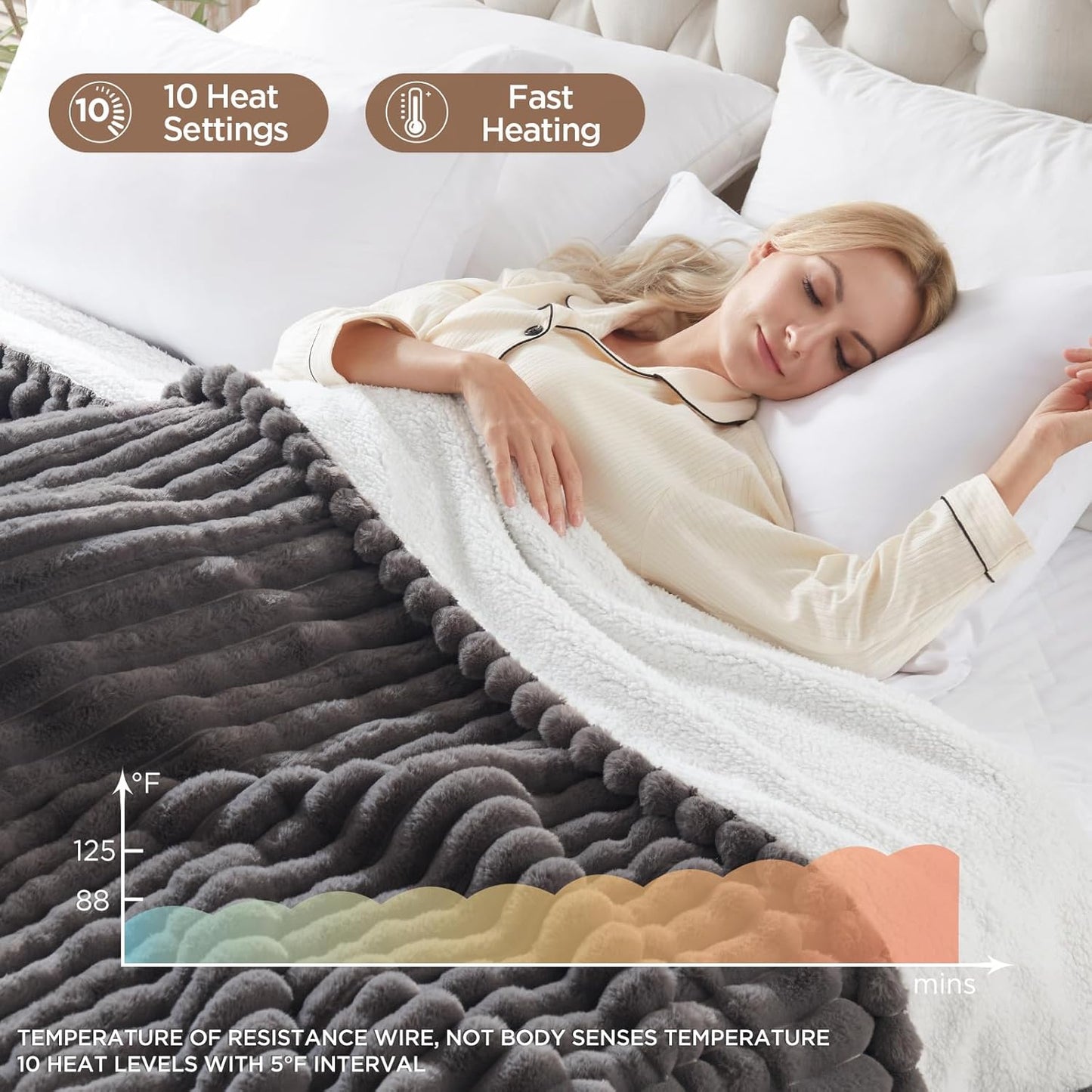 Westinghouse Heated Throw Blanket, Electric Blanket Throw with 6 Heating Levels and 2-10 Hours Time Settings, Flannel to Sherpa Super Cozy Heated Blanket Machine Washable, 50x60 inch, Charcoal