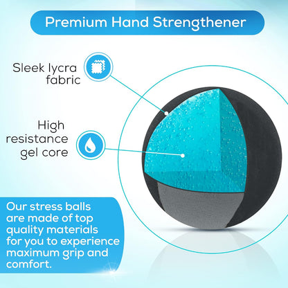 Serenilite Hand Therapy Exercise Stress Ball Bundle - Tri-Density Stress Balls for Adults & Grip Strengthening