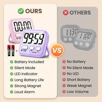 Antonki 2 Pack Digital Timer for Kids Classroom Kitchen Timers for Cooking