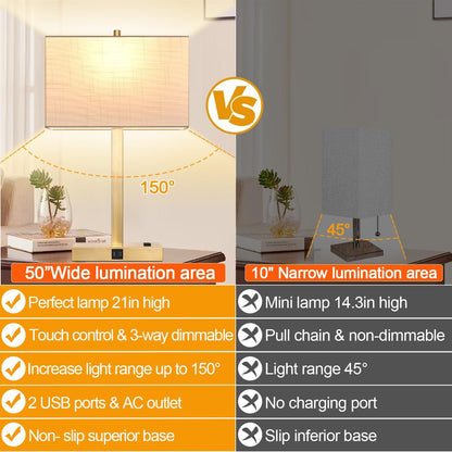 21" Touch Bedside lamps with 2 USB & AC Outlets, 3-Way Dimmable Bedside Table Lamps Set of 2 for Bedroom Living Room Office Reading, Gray Shade Lamps for Night Stands, 5000K LED Bulbs Included