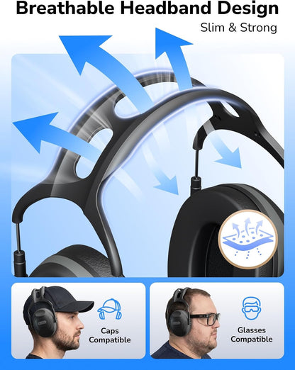 Dr.meter Ear Protection Ear Muffs, Noise Cancelling Headphones for Adults Kids 31dB Earmuffs for Noise Reduction, Hearing Protection for Shooting Gun Range, Mowing, Monster Jam, Sensory, Fireworks