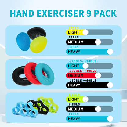 DICYWUDI Flex Therapy Bar and Grip Strength Trainers Set, Physical Therapy & Resistance Bar for Golfers Elbow,Tendinitis,Wrist,Forearms Pain, Improve Grip Strength and Relieve Pain