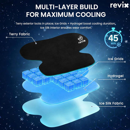 REVIX XL Ice Pack for Shoulder Wrap, 45-Min Long-Lasting Cold Therapy for Rotator Cuff Relief with Ice Grid Gel Design, Extra Large Reusable Ice Packs for Post-Workout Recovery & Soothe Discomfort