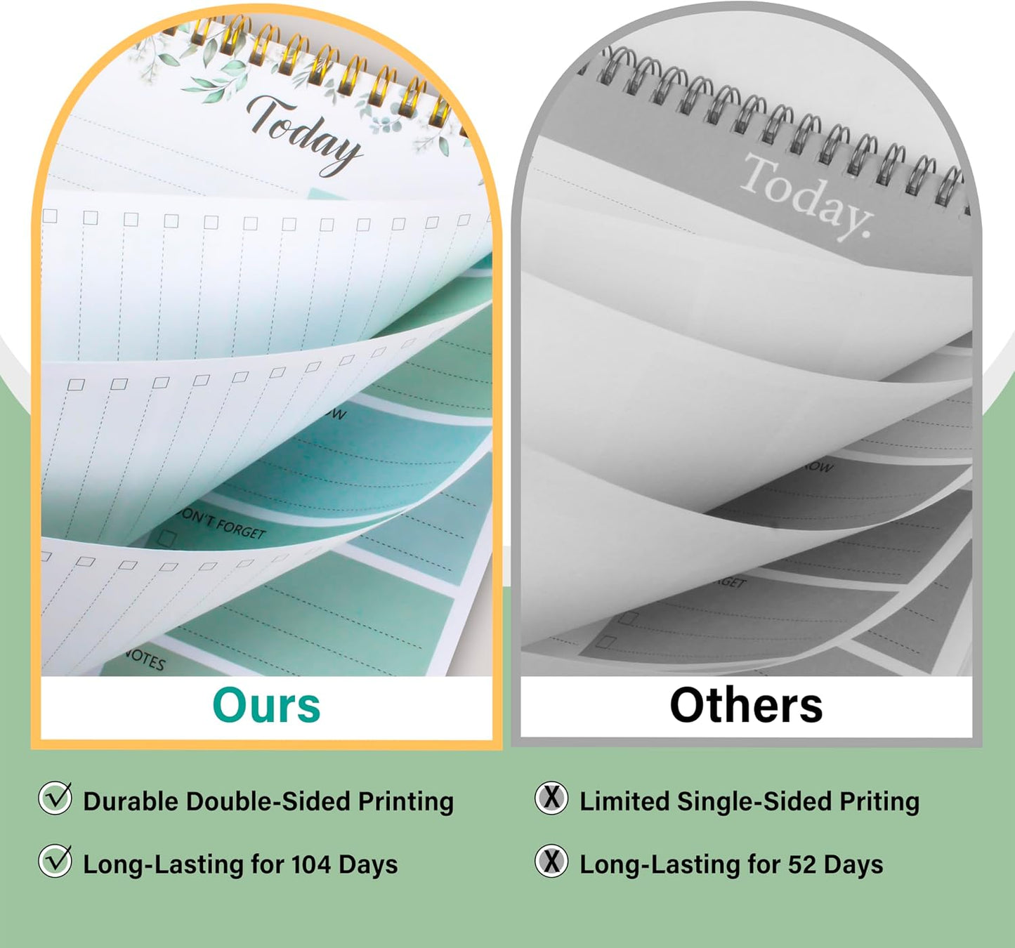 104 Pgs To Do List Notepad - Daily Planner Notepad Undated 52 Duplex-Printed Undated Sheets Tear Off, 6.5" x 9.8" Checklist Productivity Organizer with Hourly Schedule for Tasks