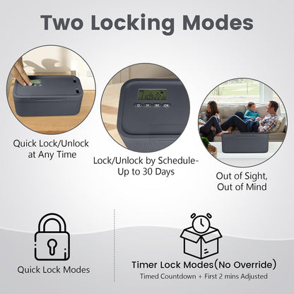 Timed Lock Box,Phone Lock Box with Timer Unplug from Phones Snacks Video Games & Cravings,2-in-1 Quick Lock or Timer Lock Mode - 30 Days Max,Productive & Focused Phone Jail Box for Safe