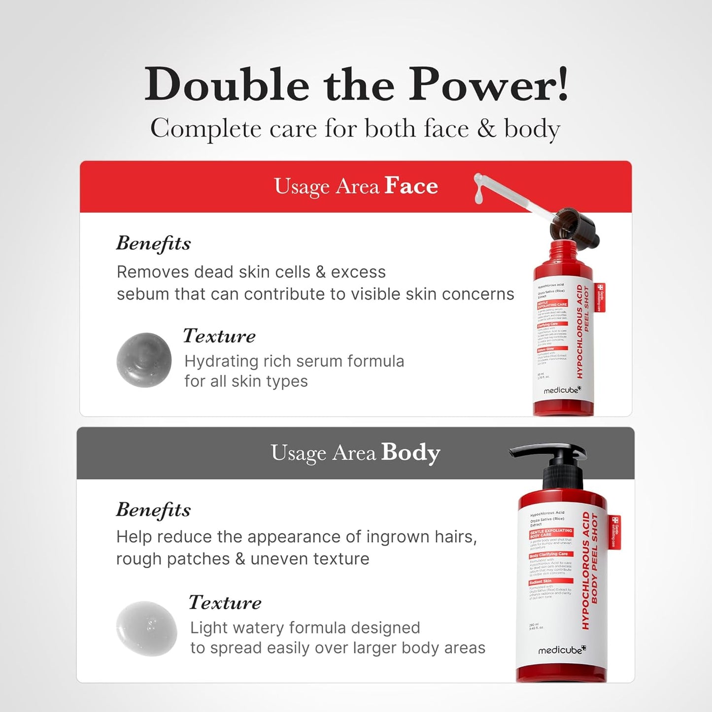 medicube Body Peel Shot with Kojic Acid and Turmeric | Gentle Body Brightening & Exfoliating Serum with BHA, LHA & PHA for Dead Skin Cells, Uneven Looking Skin & Excess Sebum | 9.46 fl.oz