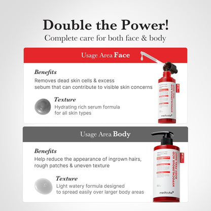 medicube Body Peel Shot with Kojic Acid and Turmeric | Gentle Body Brightening & Exfoliating Serum with BHA, LHA & PHA for Dead Skin Cells, Uneven Looking Skin & Excess Sebum | 9.46 fl.oz