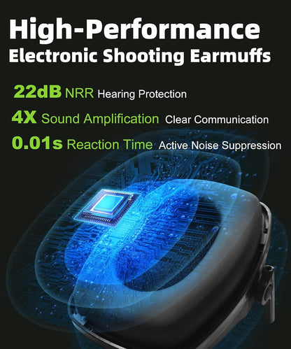 ZOHAN 035 Bluetooth 6.0 Shooting Ear Protection Earmuff, Active Noise Canceling, Hearing Protection with Sound Amplification (Green Bluetooth)