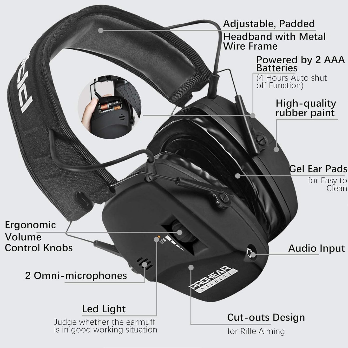 PROHEAR Electronic Ear Protection for Shooting with 4X Sound Amplification, Gun Range Hearing Protection Muffs, NRR 23dB Noise Reduction Headphones for Hunting, Green
